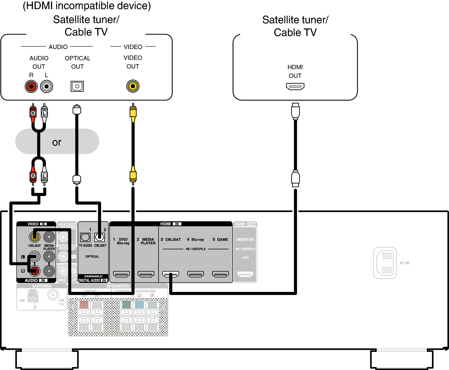 Conne SAT X54E2